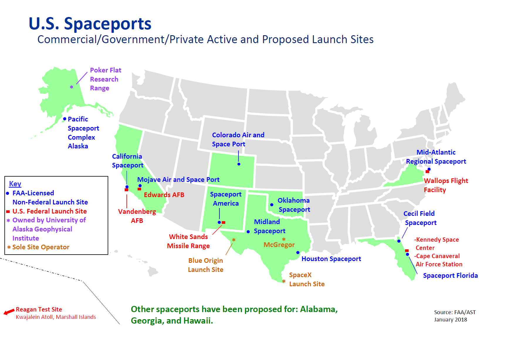US_Spaceports
