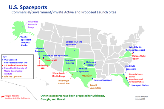 US_Spaceports